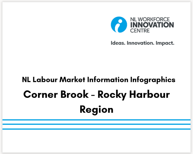 NL LMI Infographics - Corner Brook - Rocky Harbour Region
