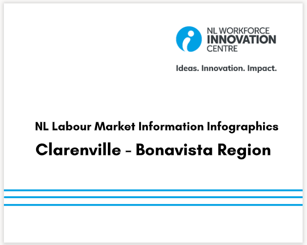NL LMI Infographics - Clarenville - Bonavista Region