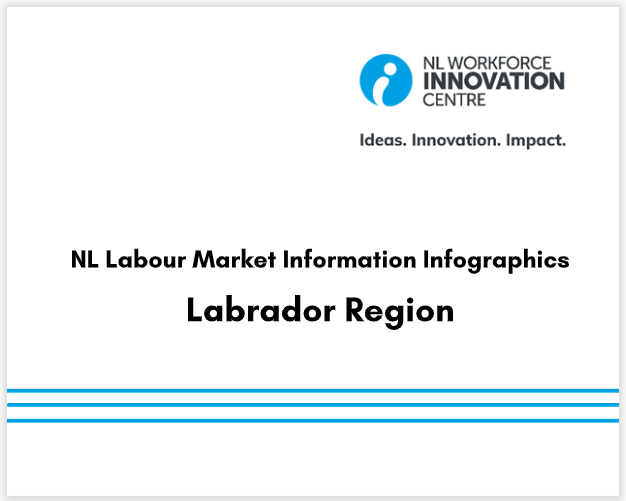 NL LMI Infographics - Labrador Region