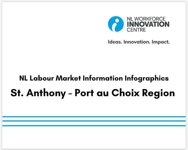 NL LMI Infographics - St. Anthony - Port au Choix Region